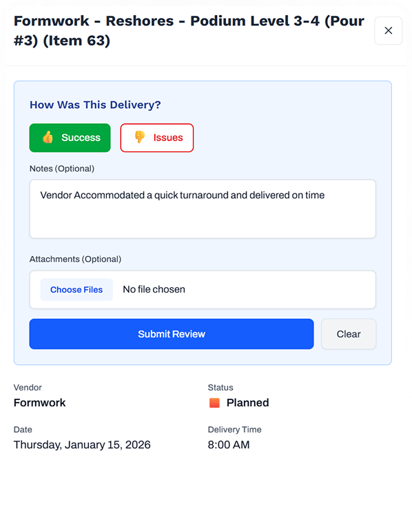 Delivery performance analytics screenshot