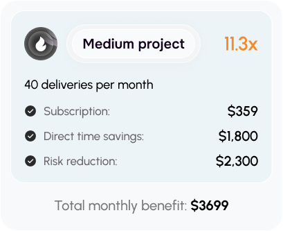 Improved coordination metric